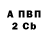 Амфетамин Premium Choko Yt
